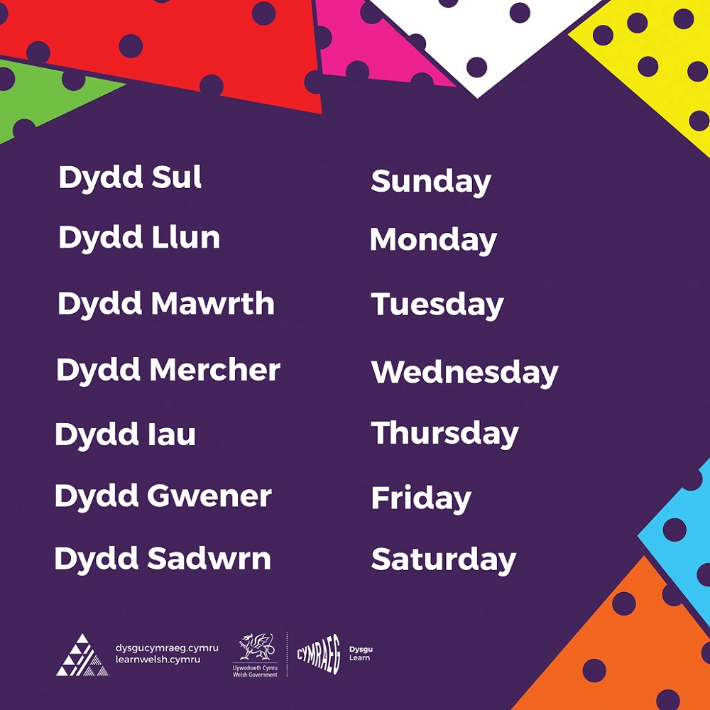 Dyddiau'r Wythnos poster