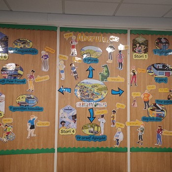aberwla themed wall